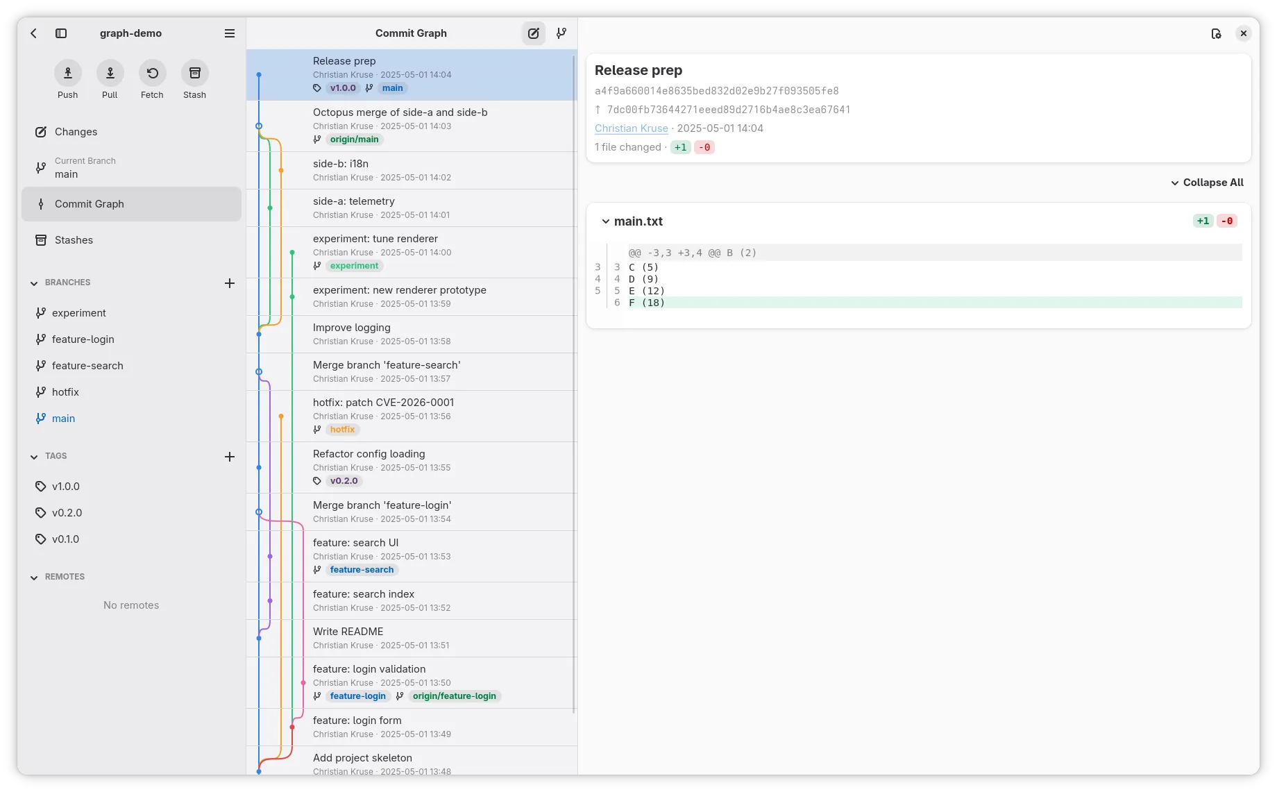 gitte-commit-graph.striOZ-l_Z24BgUw.webp